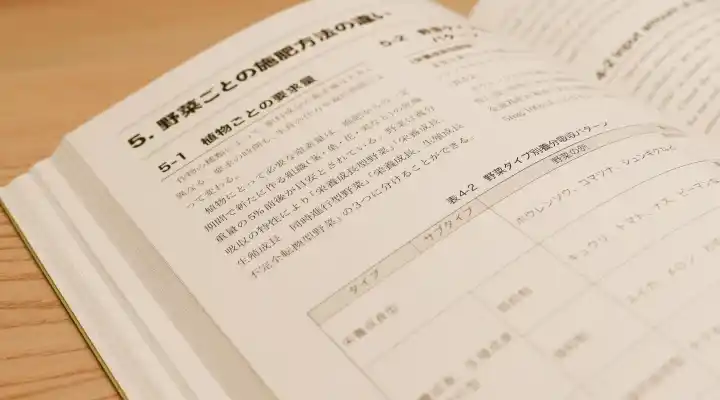 農業学のイメージ画像